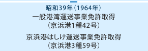 昭和39年 一般港湾運送事業免許取得（京浜港1種42号）、京浜港はしけ運送事業免許取得（京浜港3種59号）